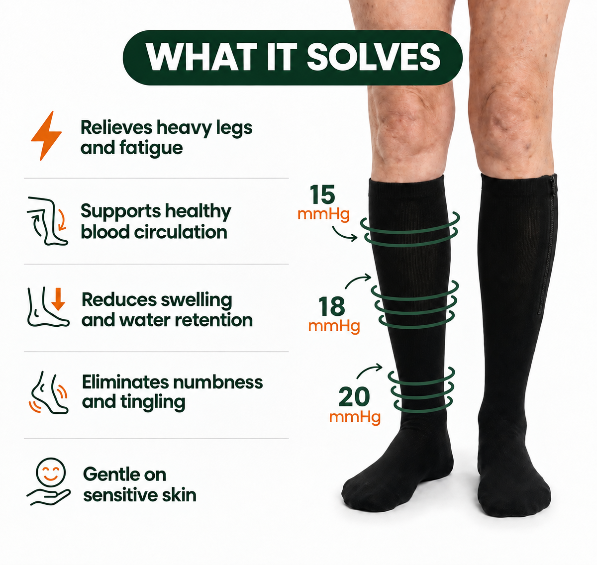 ZipEase Zippered Compression Socks